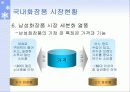 뷰티 트랜드 18페이지
