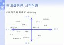 뷰티 트랜드 20페이지