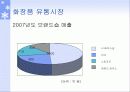 뷰티 트랜드 32페이지