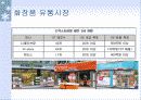 뷰티 트랜드 35페이지