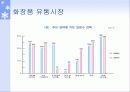 뷰티 트랜드 38페이지