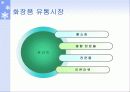 뷰티 트랜드 39페이지