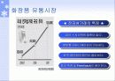 뷰티 트랜드 40페이지
