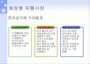 뷰티 트랜드 41페이지