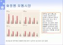 뷰티 트랜드 44페이지