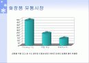뷰티 트랜드 46페이지