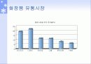 뷰티 트랜드 47페이지