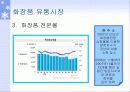뷰티 트랜드 49페이지