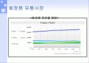 뷰티 트랜드 50페이지
