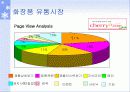 뷰티 트랜드 54페이지