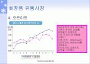 뷰티 트랜드 59페이지