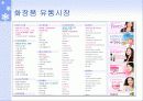 뷰티 트랜드 64페이지