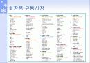 뷰티 트랜드 70페이지