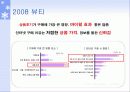 뷰티 트랜드 76페이지