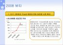 뷰티 트랜드 78페이지