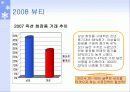 뷰티 트랜드 83페이지