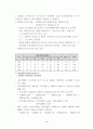 [경제원론]소득재분배정책 4페이지