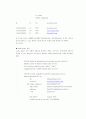 도메인 네임 서버(Domain Name Server : DNS) 6페이지