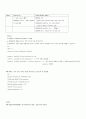DBMS 의 SQL 비교 7페이지