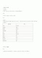 DBMS 의 SQL 비교 8페이지