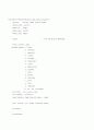 DBMS 의 SQL 비교 22페이지