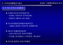국제 통상환경과 관리 10페이지