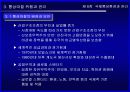 국제 통상환경과 관리 12페이지