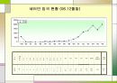 새터민에 대한 남한사회의 인식 4페이지