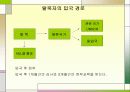 새터민에 대한 남한사회의 인식 9페이지