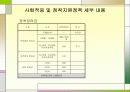 새터민에 대한 남한사회의 인식 11페이지