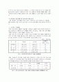 대체에너지에 관하여 4페이지
