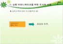 서비스품질 갭모델과 상향커뮤니케이션의 부족사례분석 13페이지