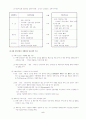 2010 산업비전과 산업정책, 미래산업정책 6페이지