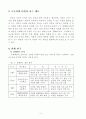 인성교육 시범운영 보고서 - 극놀이를 통한 더불어 사는 태도 함양 5페이지