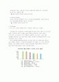 [마케팅조사론]㈜포스코건설 주상복합“The # 스타시티” 마케팅성공사례 분석 (A+리포트) 10페이지