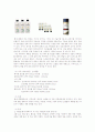 생활용품 기업 브랜드 분석 - P&G, 위스퍼, 팬틴 15페이지