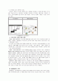 SK텔레콤의 무선인터넷 사업 전략 7페이지