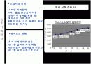가격결정과 가격관리사례분석(렉서스,이마트사례) 13페이지