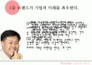 케라시스(kerasys) 브랜드분석 12페이지