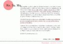 케라시스(kerasys) 브랜드분석 13페이지