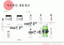 케라시스(kerasys) 브랜드분석 14페이지