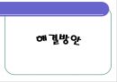 과대광고와 허위광고 사례분석 23페이지