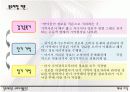 [소비자행동, 조직행동]지각 총정리 10페이지