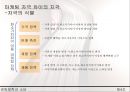 [소비자행동, 조직행동]지각 총정리 26페이지