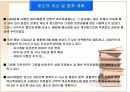GS리테일의 선택적 복리후생제도  15페이지