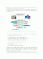 인적자원관리, 여성인력 활용과 기업의 경쟁력  6페이지