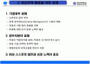 인적자원관리, 여성인력 활용과 기업의 경쟁력  13페이지
