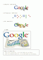 Google VS Yahoo 의 한국시장 진입 9페이지