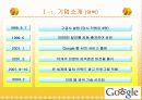 Google VS Yahoo 의 한국시장 진입(ppt) 5페이지