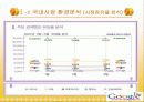 Google VS Yahoo 의 한국시장 진입(ppt) 8페이지